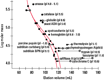 SEC_HW-40-50-55-65-75F-Fig4_rev.png